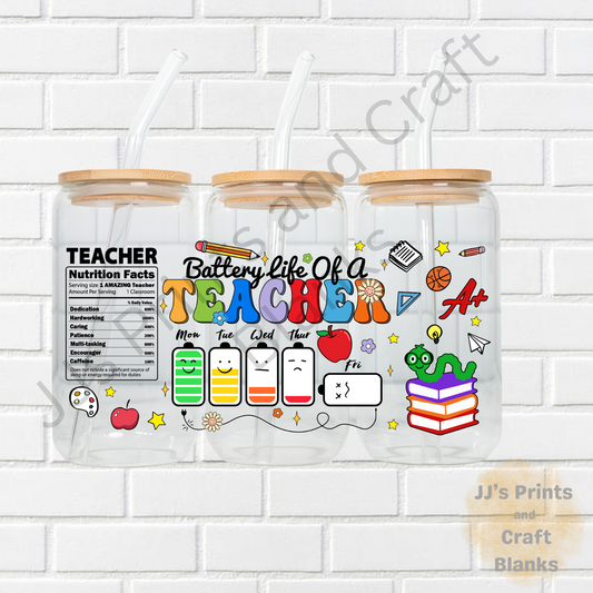 16oz uv-dtf transfer sticker no 137